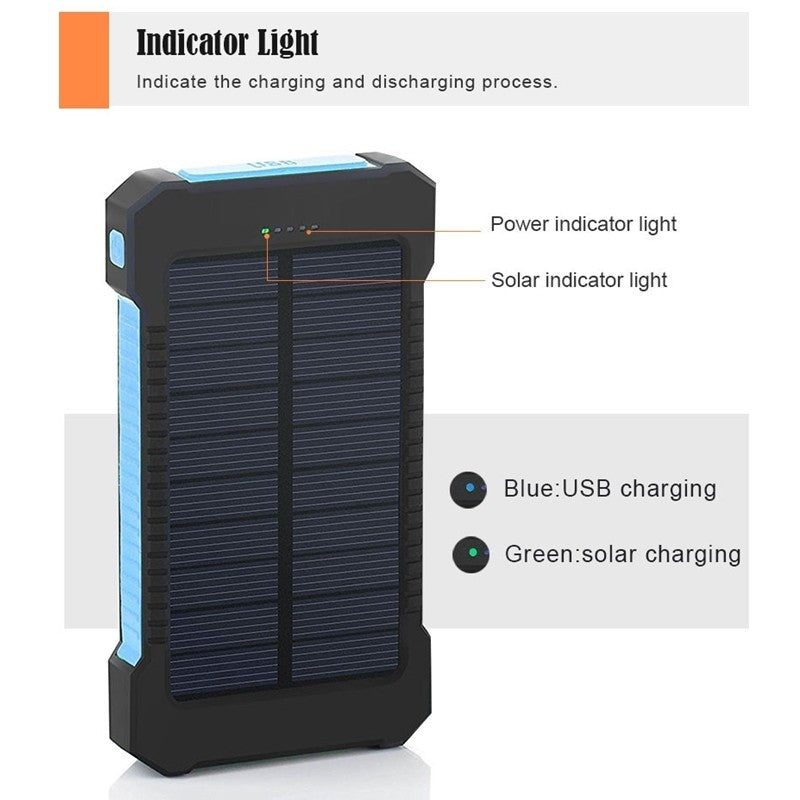 Portable Solar Phone Charger And Power Bank In 1 With Dual USB 20,000mAh