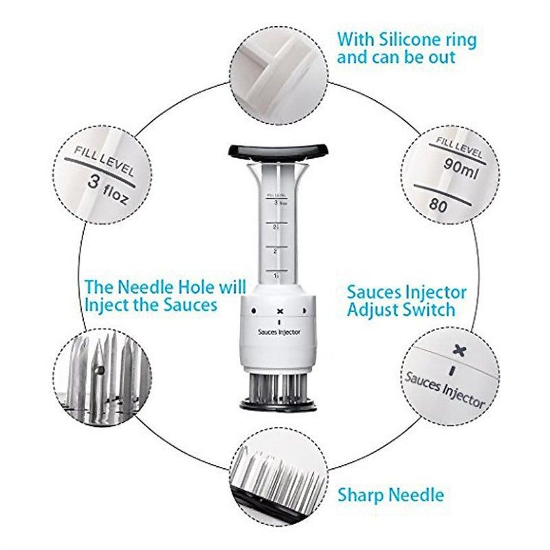 Meat Sauce Injector And Tenderizer